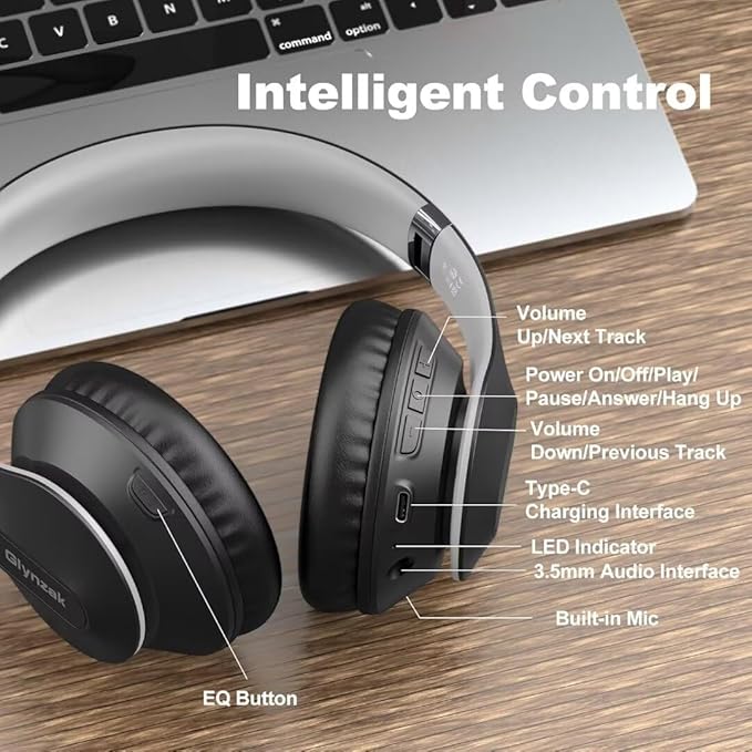 Wireless Bluetooth Headphones Over Ear 65H Playtime HiFi Stereo Headset with Microphone and 6EQ Modes Foldable Bluetooth V5.3 Headphones for Travel Smartphone Computer Laptop