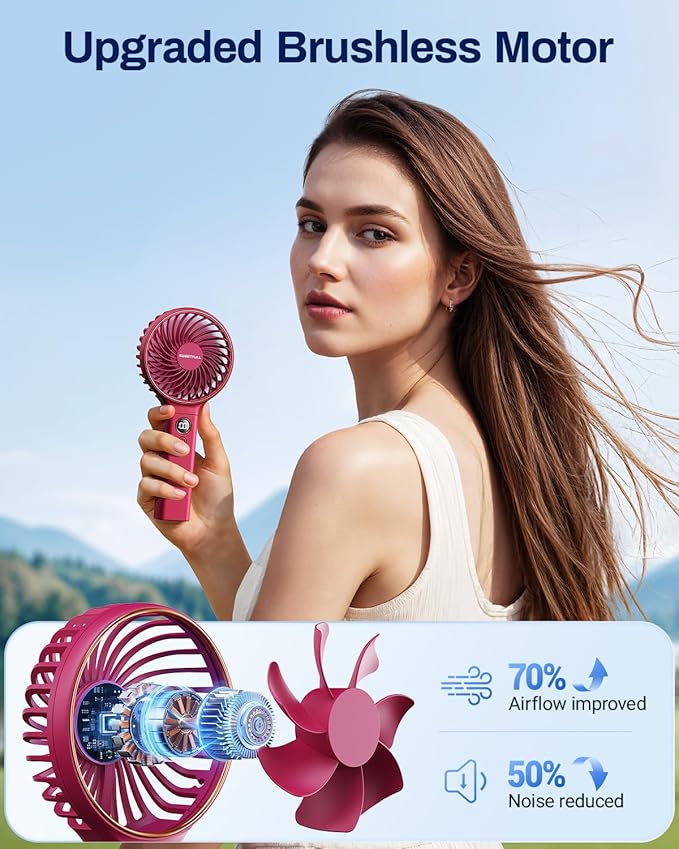 SWEETFULL Handheld Portable Fan, 5000mAh Rechargeable Battery, 6 Speed Wind, LED Digital Display, Foldable Electric Personal Mini Travel Fan with Backup Power, Summer Essentials Gifts for Women Girl