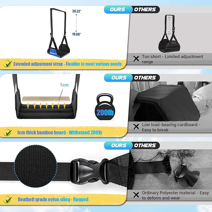 Airplane Foot Hammock, No Collapse Foot Rest for Plane Travel with Extended Adjustment Strap, Portable Desk Foot Hammock with Thickened Foam, Foot Sling Travel Essentials to Relax Your Feet