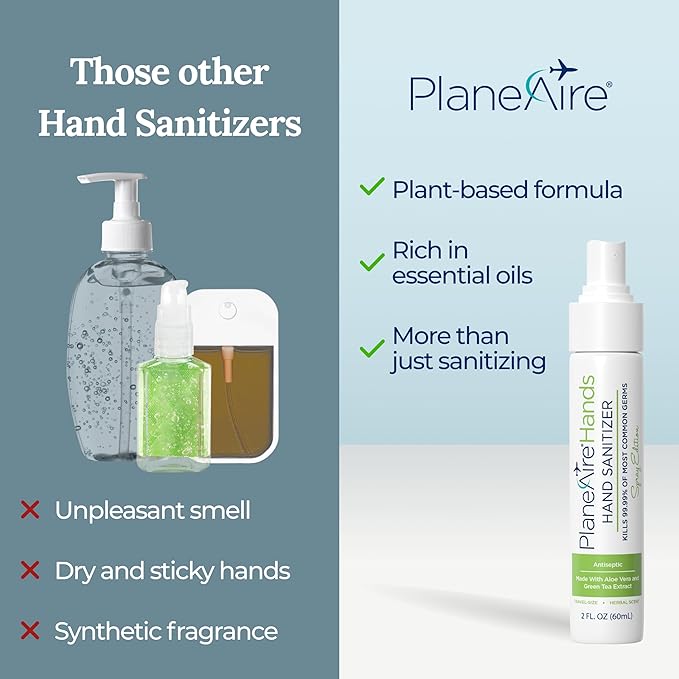 Travel Essentials | Hygiene Kit | Travel Toiletry Kit | Travel Size | Spray Hand Sanitizer Herbal Scent | Surface Wipes | Individual Travel Wipe | Surface Cleaner & Air Mist | With Essential Oils