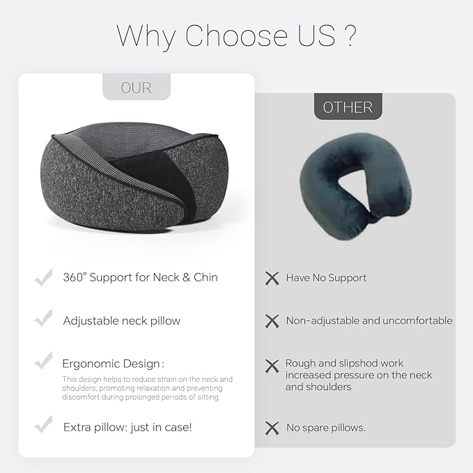 Cozi Travel Pillow for Airplane,100% Pure Memory Foam Airplane Pillow with Inflatable Adjustable Neck Pillow for Women Men Traveling Sleeping Long Flight Portable Plane Accessories Deep Gray