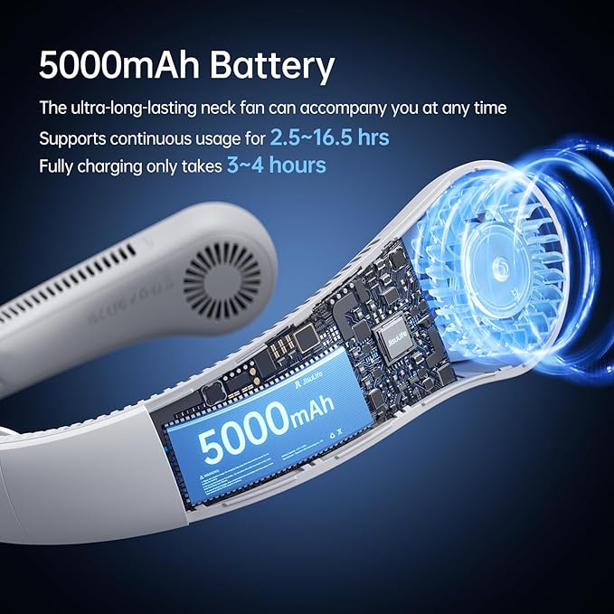 JISULIFE Portable Neck Fan Upgraded, Neckbrace Personal Hands Free, 5 Speed Gears Adjustment, 5000 mAh Wearable Bladeless Quiet Rechargeable for Outdoor Indoor, Gifts for Women Men- Foggy Grey