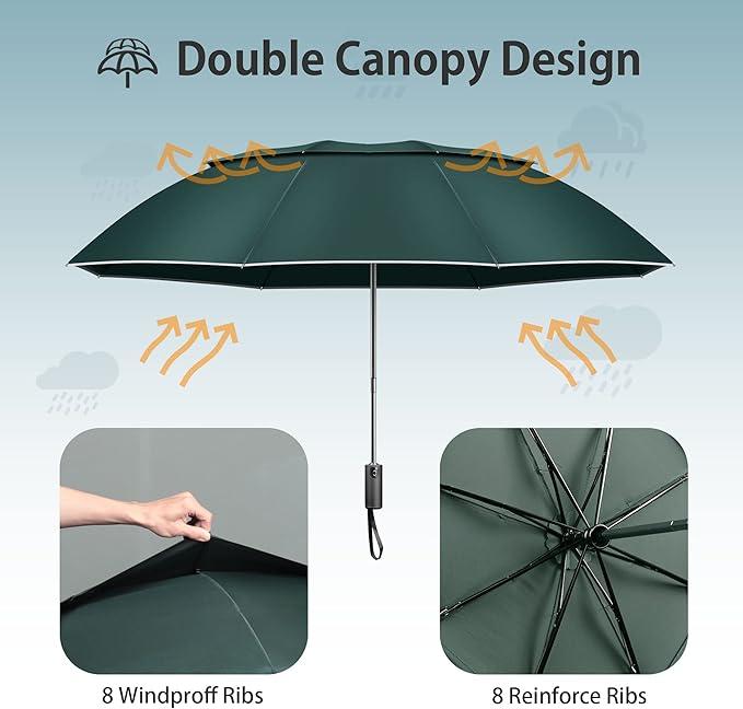 Urvoix Travel Umbrella Compact Windproof - Vented Double Canopy Umbrellas for Rain, Portable Umbrella Inverted Automatic Open Close with Reflective Strip