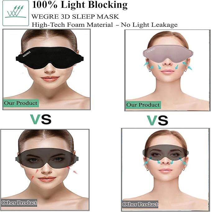 Sleep Mask, 3D Sleeping Mask, Zero Eye Pressure, 100% Light Blocking Eye Mask, Soft Comfortable for Travel & Side Sleepers, WEGREX Sleep Mask (Black)
