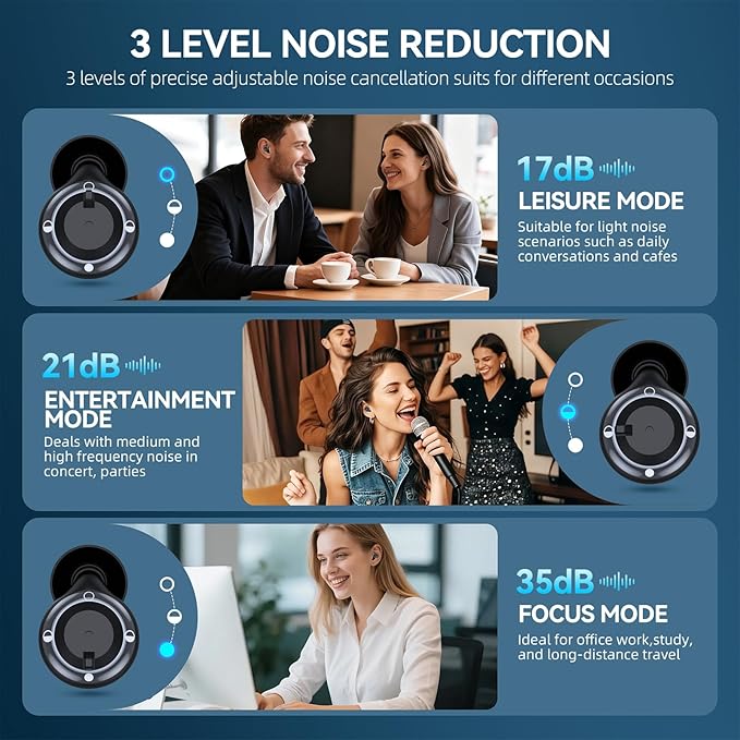 Reusable Adjustable Ear Plugs for Sleeping, Soft Silicone Noise Cancelling with 3 Modes (17-35dB) for Snoring/Travel/Concerts/Hearing Protection | 7 Pairs Tips (XS/S/M/L) | Magnetic Case | Black