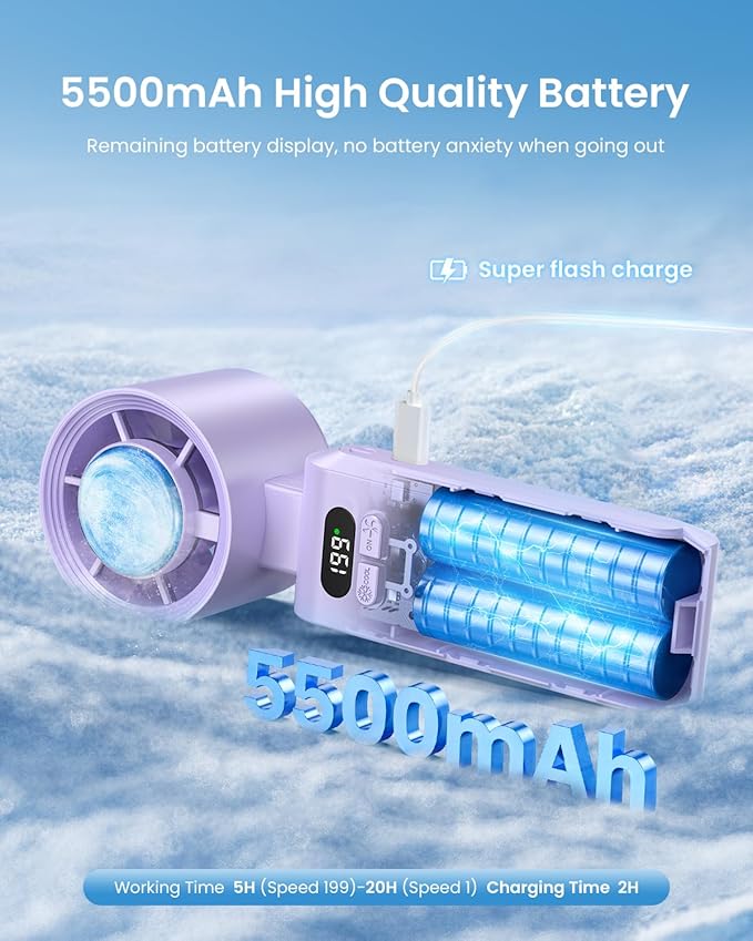 Handheld Portable Turbo Fan with Ice Cooler, Speed (1-199) 5500mAh Rechargeable Personal Fan,[20H Cooling Time] Mini Yet Powerful [20000 RPM] Small Pocket Fans for Travel/Outdoor/Home/Office, Purple