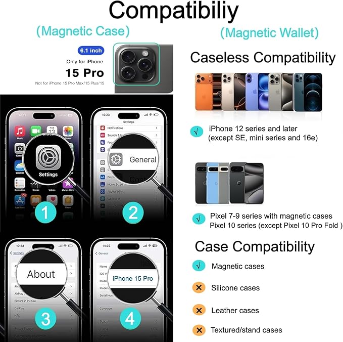 Ntwinro Magnetic for iPhone 15 Pro Clear Case (Compatible with MagSafe) with Blue Detachable Wallet & Card Holder for 3 Cards [RFID Blocking] Military Grade Protective Slim Phone Cover