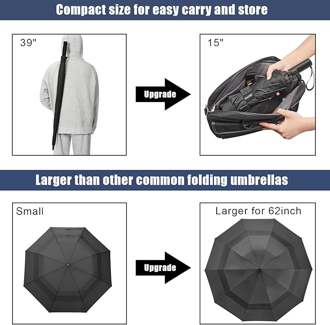 G4Free 42/46/54/62 Inch Large Golf Umbrella Compact Reverse Travel Umbrella 10 Ribs Windproof for Rain Double Canopy Automatic Open Close