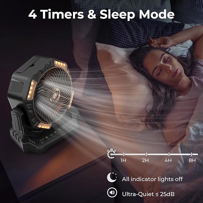 20000mAh Camping Fan with Light - 12in Rechargeable Battery Powered Fan (68H Cool Max), 90°Auto Oscillating with Remote & Hook, 4 Speeds & Timers for Outdoor/Patio/Garage/Jobsite/Hurricane/Outage