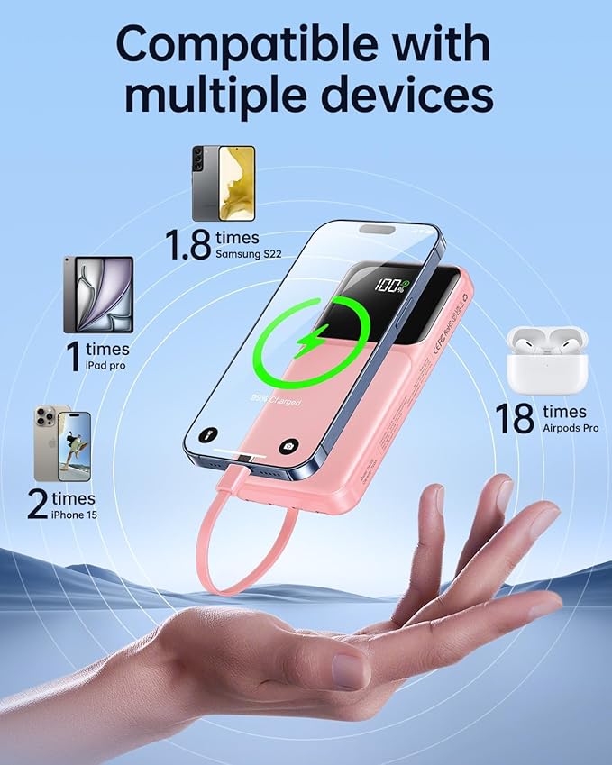 Portable Charger with Built in Cable - 20000mAh Fast Charging Slim 22.5W Power Bank USB C LED Display Battery Pack 5 Outputs & 3 Inputs for Travel Essentials iPhone Samsung Android Phones Tablets etc