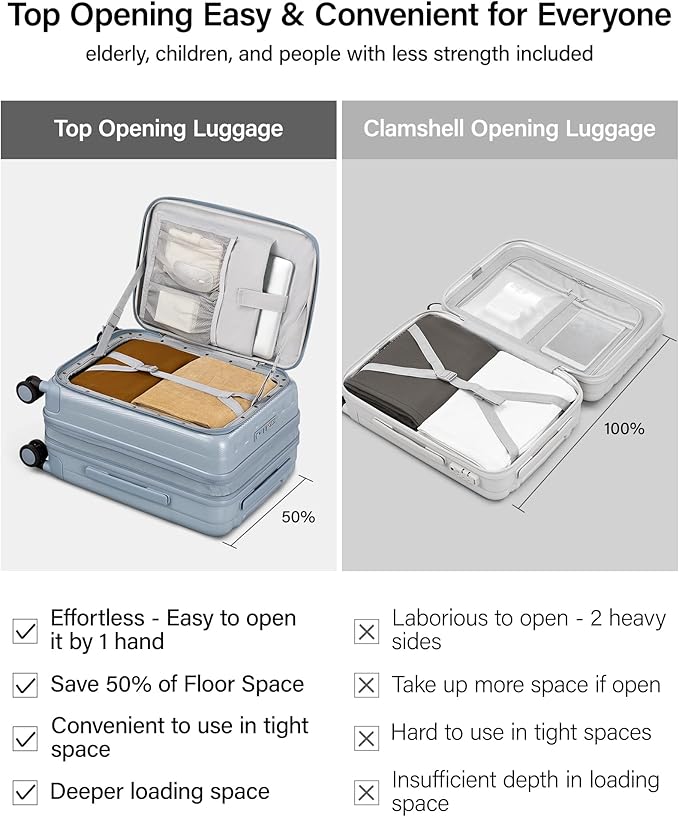 Hanke 20 Inch Expandable Carry On Luggage Airline Approved Top Opening Hard Shell Suitcases with Wheels Lightweight Travel Luggage Carry On Suitcase for Woman Men-Grey