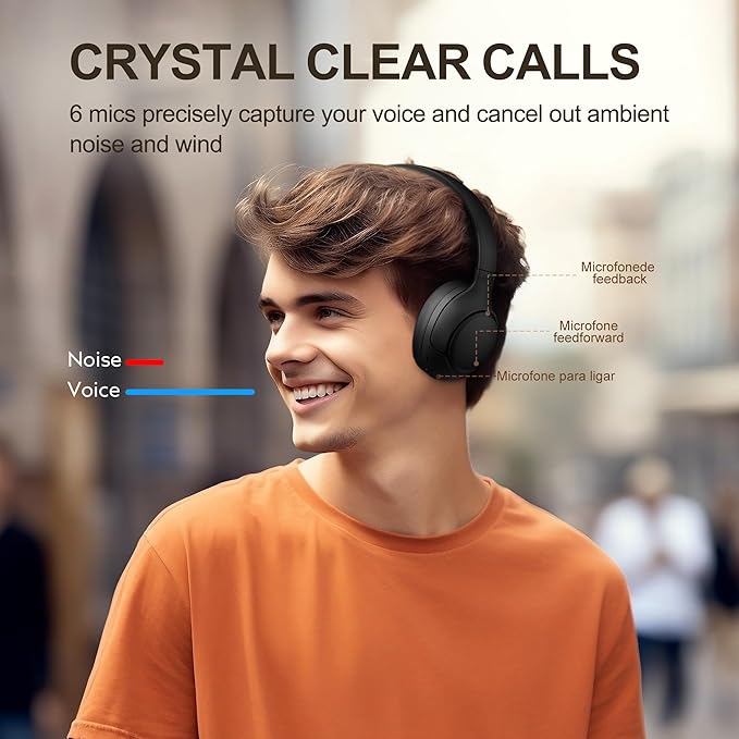 QCY H3 ANC Bluetooth Headphones Over Ear, Active Noise Cancelling Bluetooth 5.4 Headphones with Microphones, Hi-Res Audio Sound, Multipoint Connection, 60H Playback, Custom EQ via App(Black)