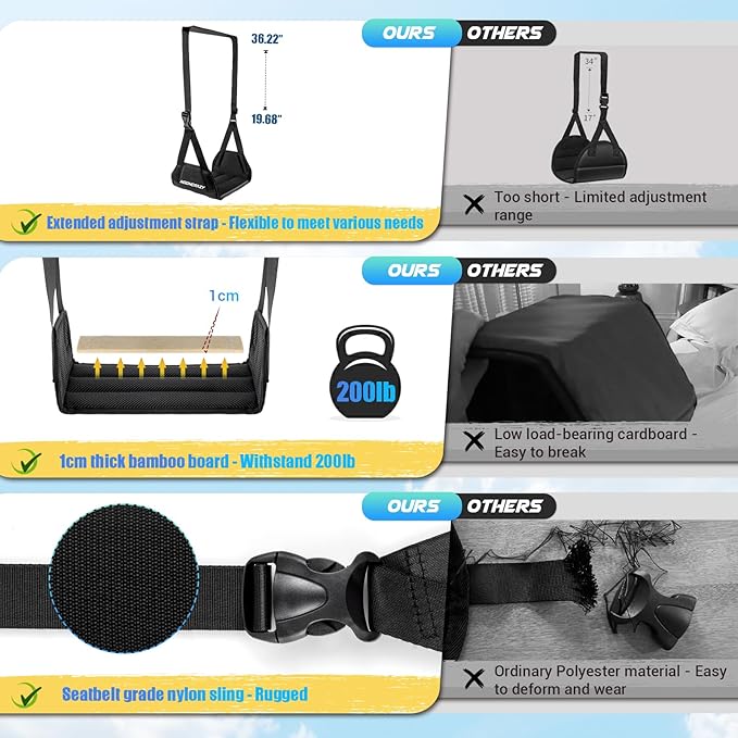 Airplane Foot Hammock, No Collapse Foot Rest for Plane Travel with Extended Adjustment Strap, Portable Desk Foot Hammock with Thickened Foam, Foot Sling Travel Essentials to Relax Your Feet