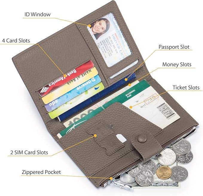 Leather Passport Wallet for Women, Slim RFID Blocking Passport Holder, Compact Travel Wallet with Zippered Coins Pocket and SIM Slots, Ladies Passport Cover