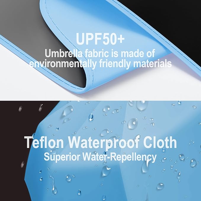 Auto Open Close Umbrella - Ultra Light Compact Travel & Backpack Size for Women and Men, UPF 50+ Eco-Friendly Sun Protection & Windproof Rain Umbrella with UV Defense