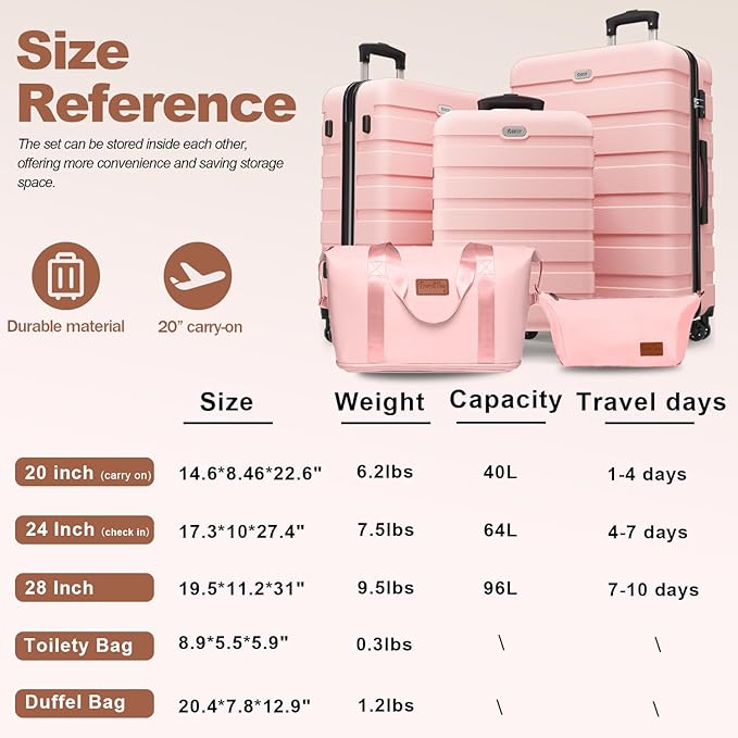 AnyZip Luggage Set 5 Piece PC ABS Hardshell Lightweight Suitcases for Travelling with 4 Universal Wheels TSA Lock Carry on Suitcase Pink