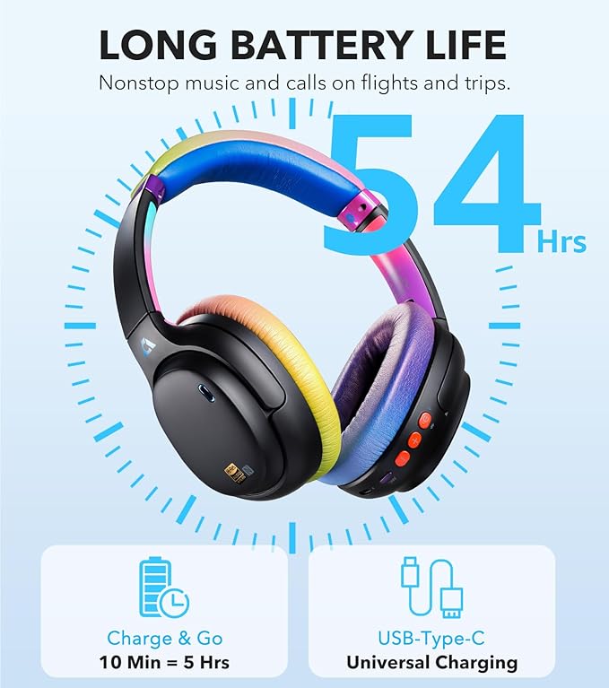 1Mii E700 Wireless Bluetooth Over Ear Headphones with Active Noise Canceling, Hi-Res Audio LDAC/aptX Low Latency for Airplane Travel Overhead Comfort, 54H Playtime, Custom EQ via App - Colorful