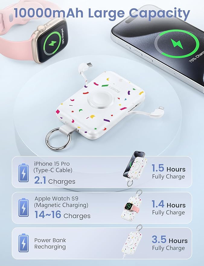 RORRY Portable Charger, 10000mAh PD 20W Fast Charging Portable Charger Power Bank with Built in Cables, Travel Battery Pack for iPhone 17/16/15/14/13/12 and Apple Watch, Confetti-White