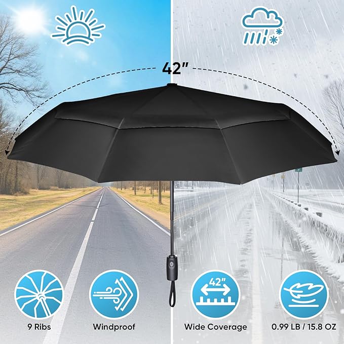 PTEROMY Windproof Compact Travel Umbrellas for Rain and Sun, Withstands 85MPH Winds Auto Open Close Folding Umbrella with Ergonomic Handle, Quick Dry Canopy for Commuting or Backpack