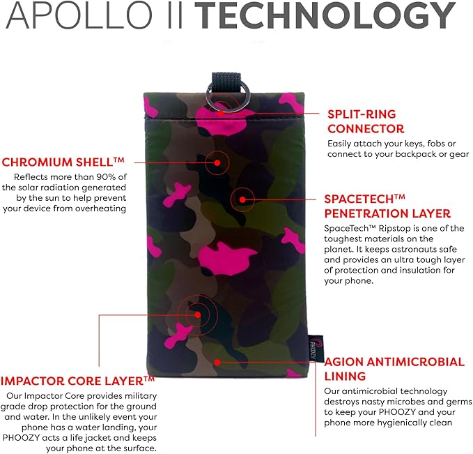 PHOOZY Apollo II Thermal Phone Case Cold Weather Insulated Pouch | Extends Battery Life 4X | NASA Tech Skiing Snowboard Accessories | Military Grade | Large - Pink CAMO