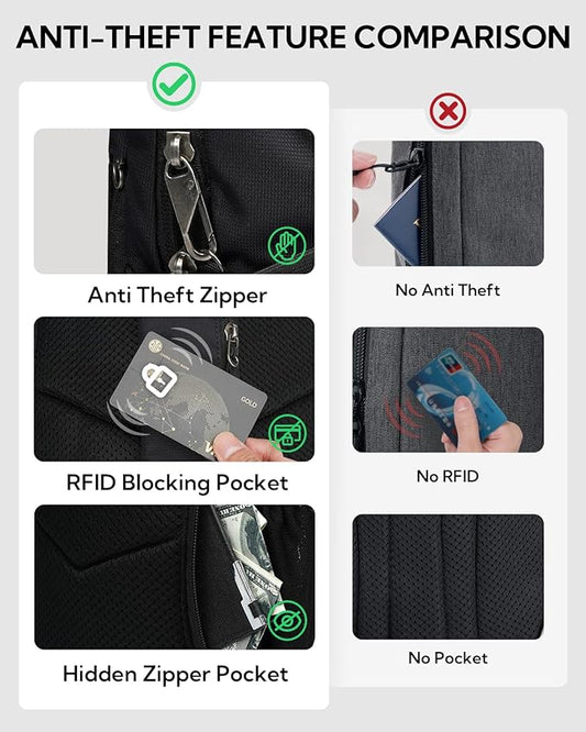 WATERFLY Small Crossbody Sling Bag: RFID Blocking Anti Theft Sling Backpack Chest Bag Travel Hiking Daypack Man Woman