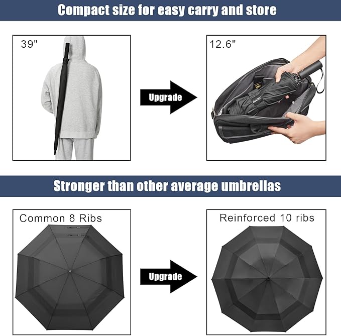 G4Free 42/46/54/62 Inch Large Golf Umbrella Compact Reverse Travel Umbrella 10 Ribs Windproof for Rain Double Canopy Automatic Open Close