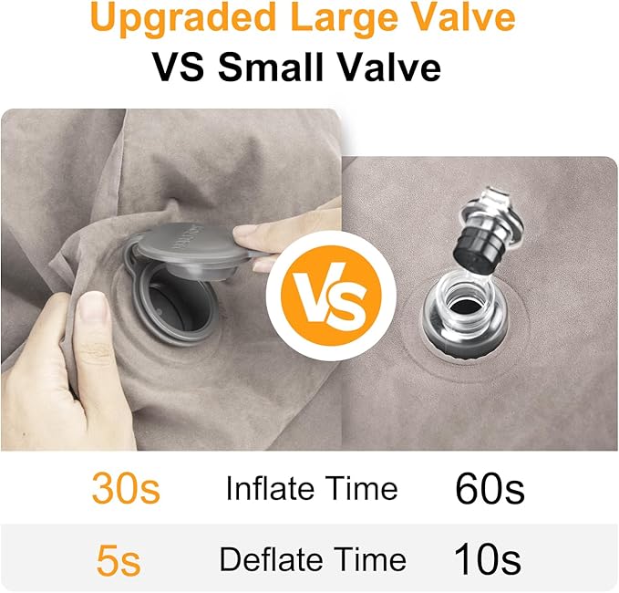 Inflatable Travel Foot Rest Pillow, Kids Airplane Bed, Adjustable Height Leg Pillow for Air Travel, Make a Flat Bed for Kids and Toddlers, Great for Airplane, Train, Car（Grey, 1 Pack）