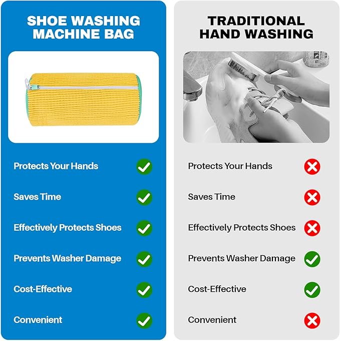 Shoe Washing Machine Bag: Laundry Shoe Bag for Washer and Dryer - 2pc Reusable Shoe Cleaning Bag for Sneaker Tennis Shoes Unstain Cleaner Kit (Yellow 2pcs)