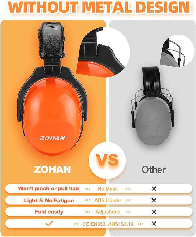 ZOHAN 030 Kids Noise Cancelling Headphones for Autism Kids Ear Protection