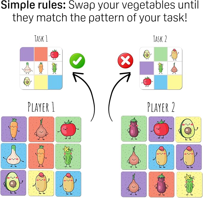 Potato Tomato • Quick Card Game for Children and Adults • Travel Game • Board Game for Families • Ages 6+ • 2-4 Players • 30 Minutes