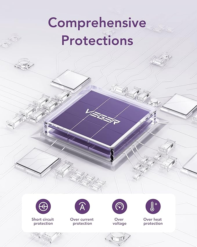 VEGER Portable Charger for iPhone Built in Cables and Wall Plug, 10000mah Slim Fast Charging USB C Power Bank, Travel Essential Battery Pack Compatible with iPhones, iPad, Samsung More Devices(Purple)