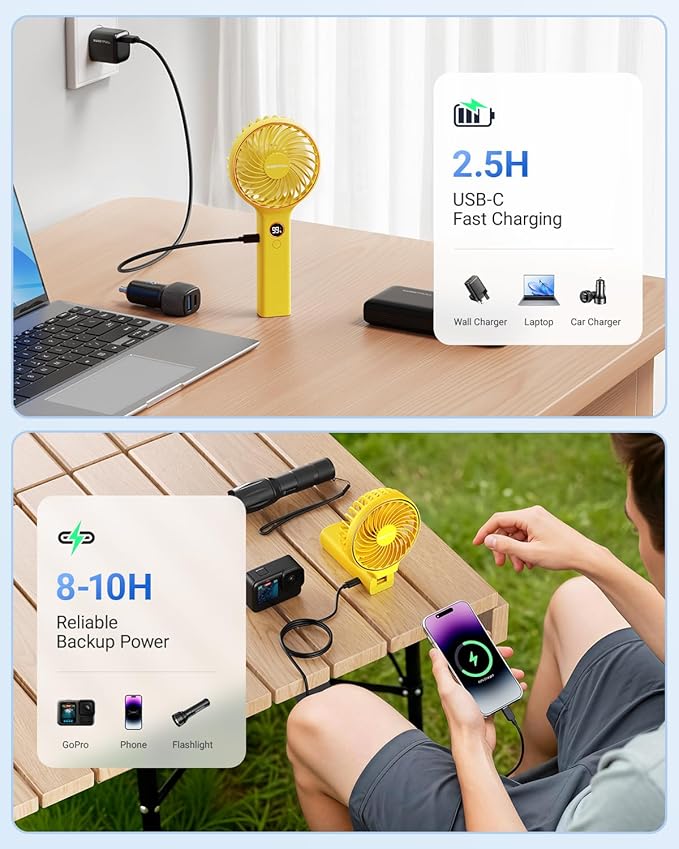 SWEETFULL Handheld Portable Fan, 5000mAh Rechargeable Battery, 6 Speed Wind, LED Digital Display, Foldable Electric Personal Mini Travel Fan with Backup Power, Summer Essentials Gifts for Women Girl