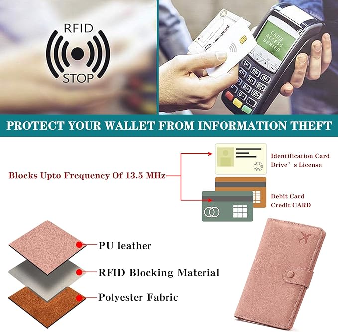 RFID Blocking Passport Wallet Cover Case Travel Document Organizer for Women and Men,Travel Wallet for Credit Card