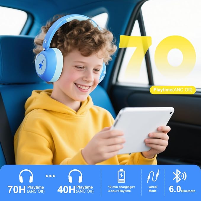 Nova1Star Active Noise Cancelling Headphones for Kids, 70H Play Time,Bluetooth6.0,3-Level Volume 75/85/94dB,ANC Safe Wireless Listen, Fast Charging,with Mic,for School,Travel & Airplane