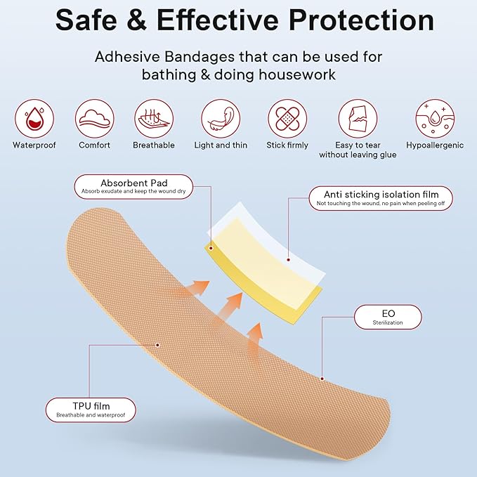 First Aid Kit for Car Home Travel Camping, 350pcs Compact Waterproof Hard Case, Public Emergency Must Have Survival Kits - Perfect for Businesses, Boat, Hiking, Vehicles, Sports (PUMIER)