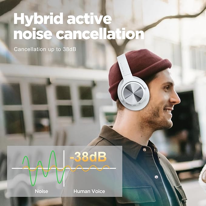 Noise Cancelling Headphones: Wireless Over Ear Bluetooth Headphones with 130H Playtime - Hi-Res Sound Custom EQ via App Deep Bass Comfort Fit Ear Cups for Travel Home Office