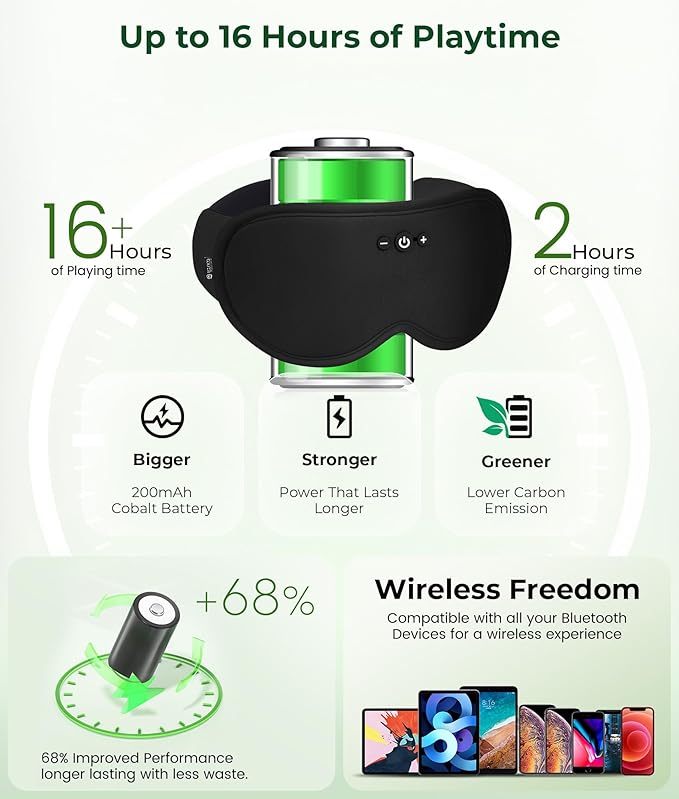 MUSICOZY Bamboo 3D Bluetooth Sleep Mask Headphones, Ultra-Soft Bamboo Fiber Wireless Sleep Headphones, Ultra-Thin Speakers, Double-Layer Detachable Eye Mask for Side Sleepers, Gifts for Men Women