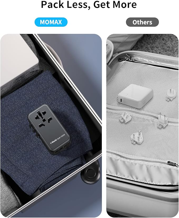 MOMAX Universal Travel Adapter, 100W Fast GaN International Power Adapter, 2PD USB-C+2QC USB-A Travel Adapter, US, UK, EU, AU Travel Adapter Worldwide for Laptops, Tablets, Phones, Vision Pro