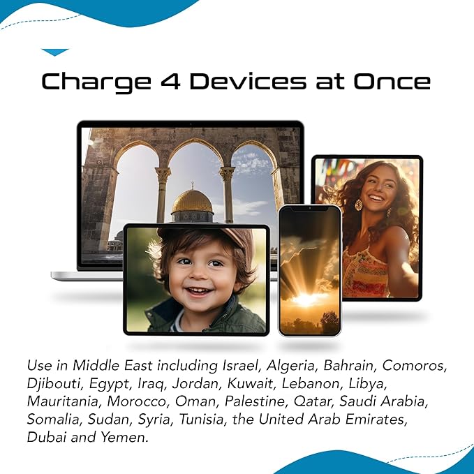 Ceptics Israel, Jordan Power Plug Adapter Travel, 20W PD & QC, Safe Dual USB & USB-C 3.1A -2 USA Socket - Use in Jerusalem, Palestine, UAE - Includes Type H, Type C, Type G Swadapt Attachments