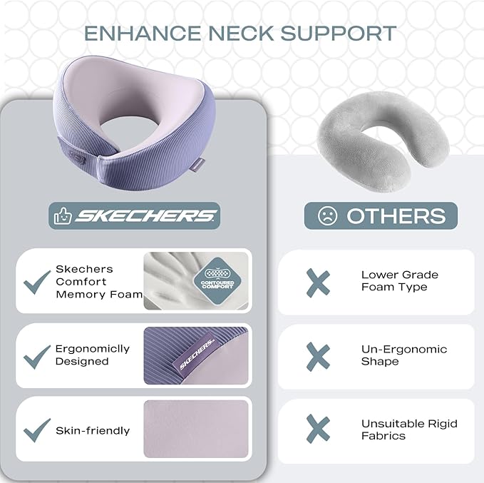Skechers Women's Memory Foam Neck Pillow, Comfortable & Breathable Travel Pillow,Neck Pillow Airplane for Travel, Car Rides, Home, and Office Use, Ergonomic Design for Men and Women,Purple