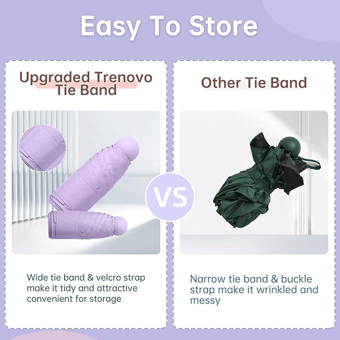 Compact Travel Umbrella, Small Pocket Mini Umbrella for Purse Wallet, UV Sun Rain Umbrellas for Backpack, Portable Folding Umbrellas for Women Kids