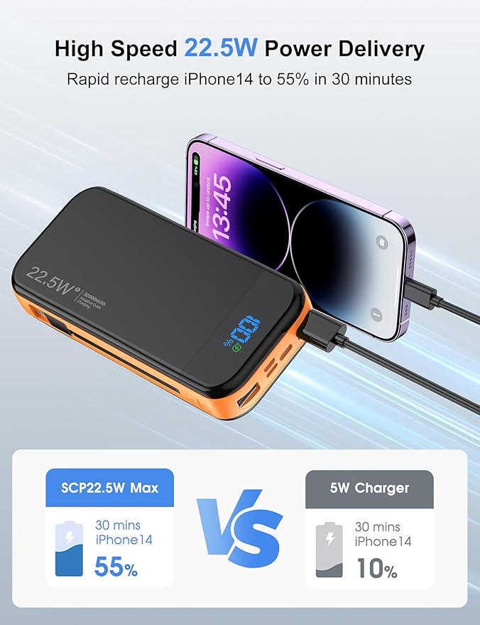 Portable Charger Power Bank Built-in Cables, 32000mAh 22.5W USB C Fast Charging, 5 Outputs 3 Inputs Travel Essentials Battery Pack Compatible with iPhone, iPad, Samsung, Google Pixel, Orange