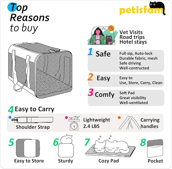 You've got This Cat Carrier with Privacy Flaps for Nervous Fur-Kids. Top-Load Quick-in. 360° Airy Mesh Windows Let Cats See You & Reduce Travel Anxiety. Rip-Stop Fabric & Lockable Zips Hug Securely