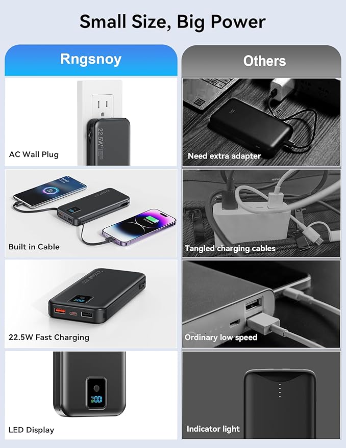 Portable Power Bank, 12000mAh 22.5W Fast Charging Phone Charger with Built-in Cables & Wall Plug, Travel Essential Battery Pack with LED Display, USB C Battery Charging Bank for iPhone, Samsung Black