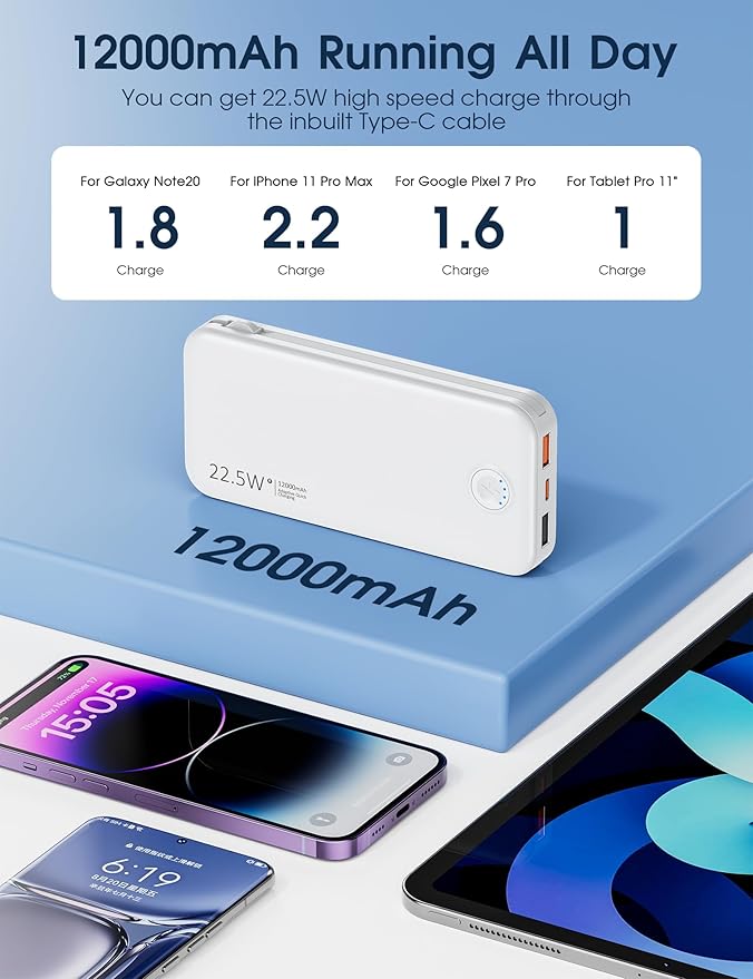 Portable Charger, 12000mAh 22.5W Fast Charging Power Bank with Built-in Cables & Wall Plug, Travel Essentials External Battery Pack, USB C Battery Phone Charger for iPhone, iPad, Samsung White