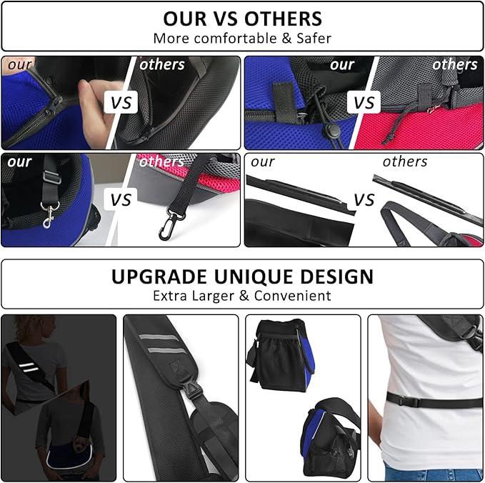 Gloppie Dog Carriers for Small Dogs Breathable Pet Sling Carrier Travel Cat Carrier Puppy Carrier Hands Free Dog Carrying Bag for 5lb Dogs Klein Blue S