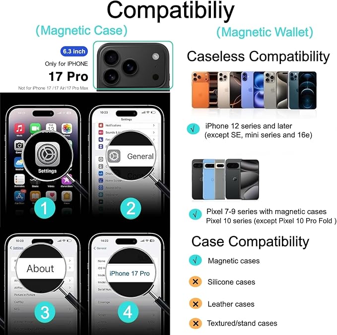 Ntwinro Magnetic for iPhone 17 Pro Case (Compatible with MagSafe) with Detachable Wallet & Card Holder for 3 Cards [RFID Blocking] Military Grade Protective Slim Phone Cover, Purple