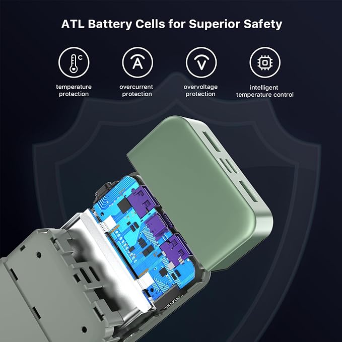 Power Bank, 20000mAh 45W Portable Charger, PD3.0 QC4.0 Fast Charging with LED Display, 2 USB-C, 2 USB-A, Battery Pack for iPhone 15 14 13 Series, MacBook, Galaxy, iPad, and More (Green)