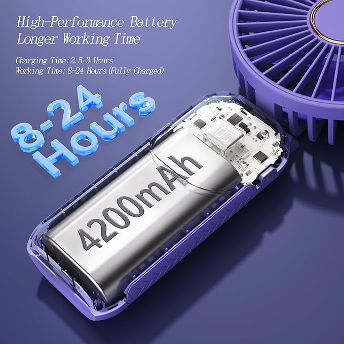 Portable Fan, 4200mAh Battery Operated Fan, 5 Speeds&Digital Display, Makeup Fans for Women with Base, 180°Foldable 3in1 Handheld/Neck/Desk Fan for Outdoor Indoor,Ultra Quiet (Purple)
