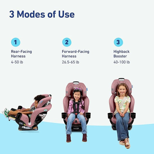 Graco Extend2Fit 3-in-1 Convertible Baby Car Seat, Rear and Forward Facing, Adjustable Extension Panel for Extra Legroom, Talia